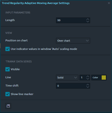 Trend Regularity Adaptive Moving Average (TRAMA)