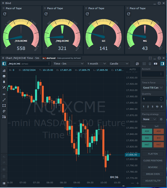 Pace of Tape Indicator