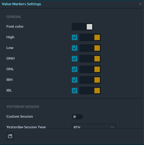 Value Markers Indicator