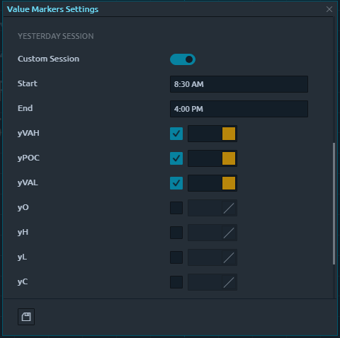 Value Markers Indicator